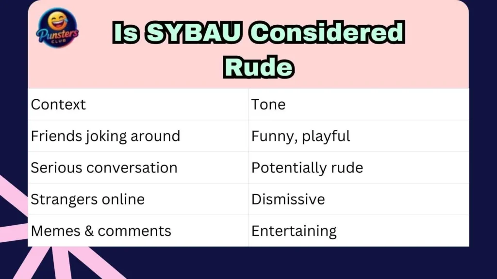 Is SYBAU Considered Rude