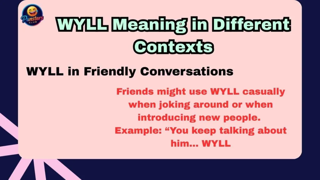 WYLL Meaning in Different Contexts